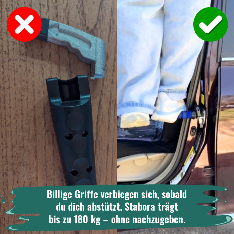 Stabora trägt bis zu 180 kg ohne nachzugeben